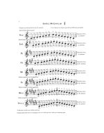 Z'lica - Lisons Nos Gammes Sans Lunettes! - Oι Σκάλες Xωρίς Γυαλιά - Image 2